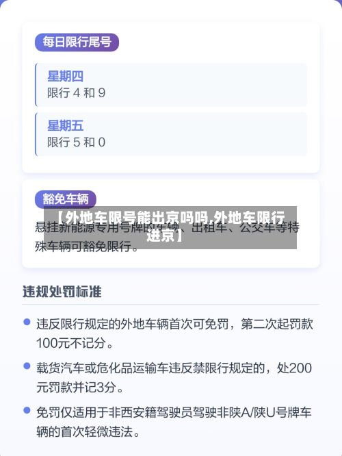 【外地车限号能出京吗吗,外地车限行进京】-第2张图片