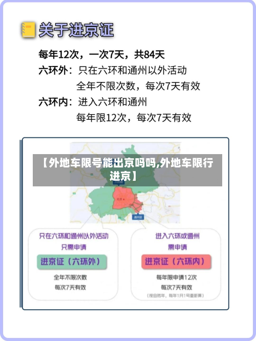 【外地车限号能出京吗吗,外地车限行进京】