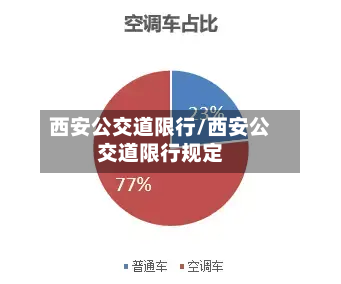 西安公交道限行/西安公交道限行规定