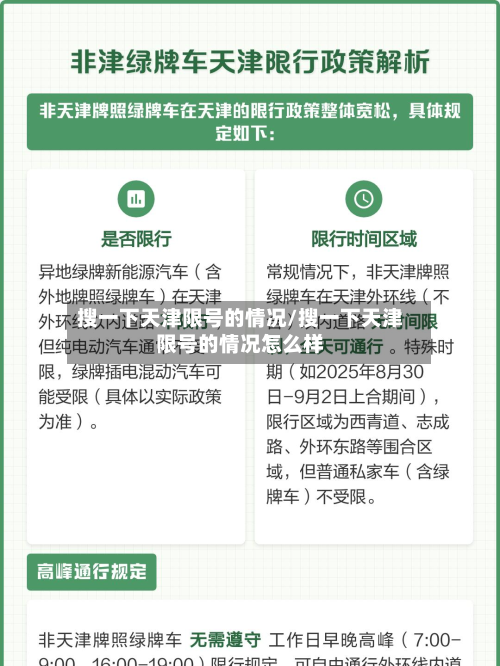搜一下天津限号的情况/搜一下天津限号的情况怎么样