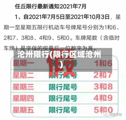 沦卅限行(限行区域沧州)