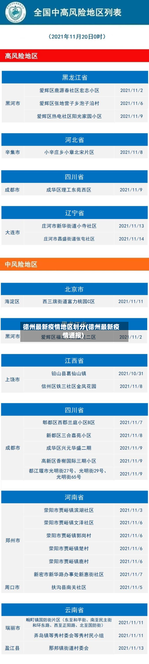 德州最新疫情地区划分(德州最新疫情通报)