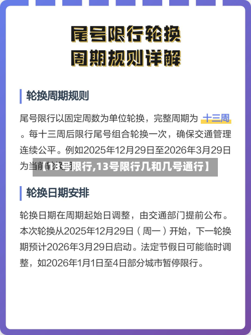 【13号限行,13号限行几和几号通行】-第3张图片
