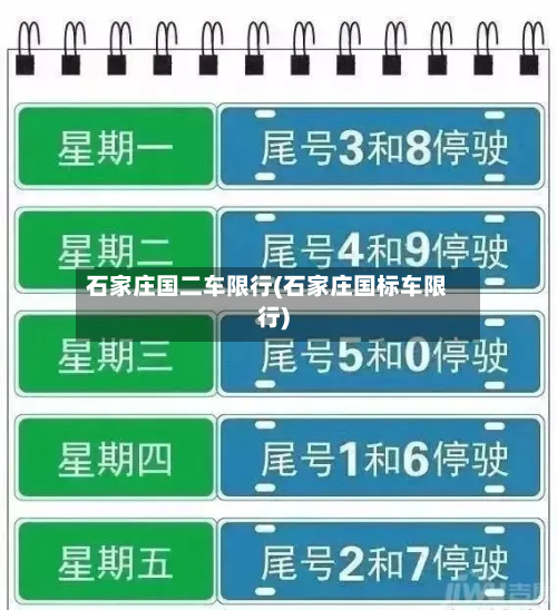石家庄国二车限行(石家庄国标车限行)