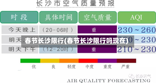 春节长沙限行(春节长沙限行吗现在)-第3张图片