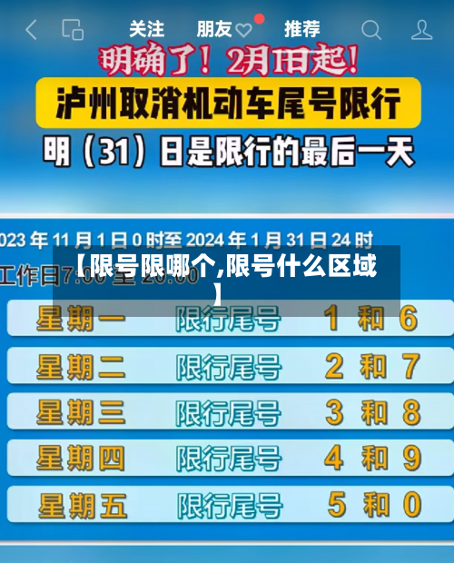【限号限哪个,限号什么区域】-第2张图片
