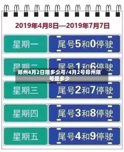 郑州4月2日限多少号/4月2号郑州限号是多少