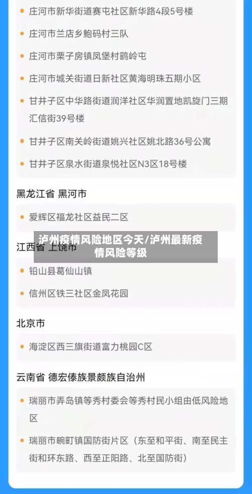 泸州疫情风险地区今天/泸州最新疫情风险等级