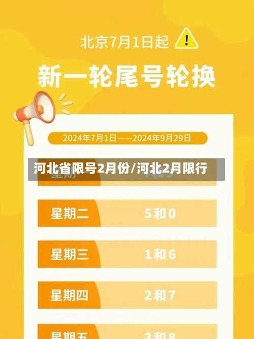 河北省限号2月份/河北2月限行