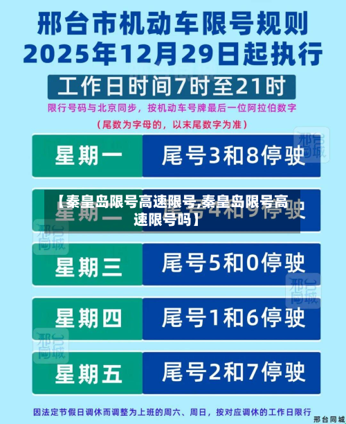 【秦皇岛限号高速限号,秦皇岛限号高速限号吗】-第3张图片