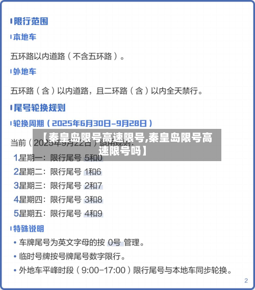 【秦皇岛限号高速限号,秦皇岛限号高速限号吗】