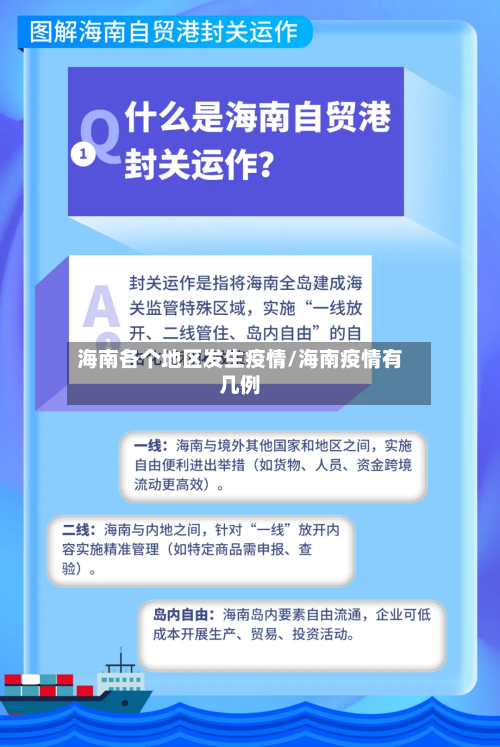 海南各个地区发生疫情/海南疫情有几例