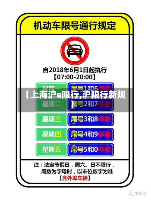 【上海沪e限行,沪限行新规】