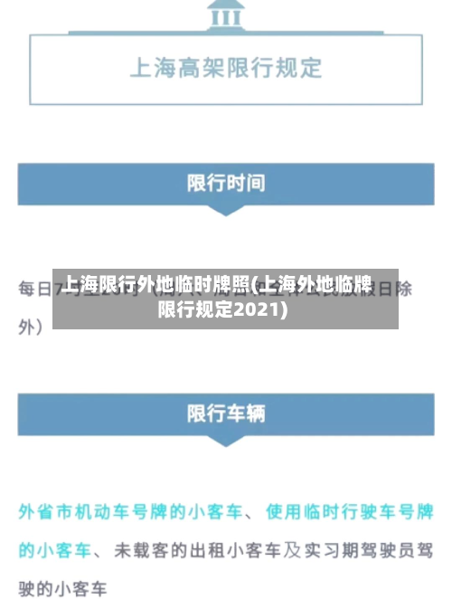 上海限行外地临时牌照(上海外地临牌限行规定2021)-第2张图片