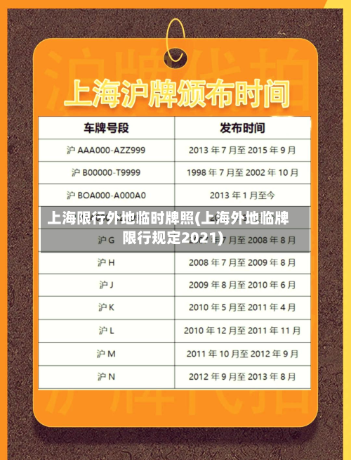 上海限行外地临时牌照(上海外地临牌限行规定2021)