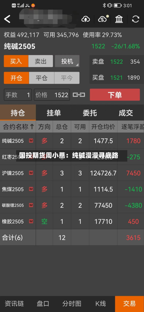 国投期货周小燕：纯碱漫漫寻底路-第1张图片