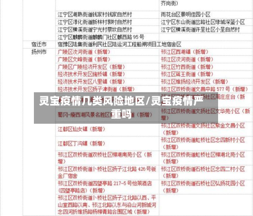 灵宝疫情几类风险地区/灵宝疫情严重吗-第2张图片
