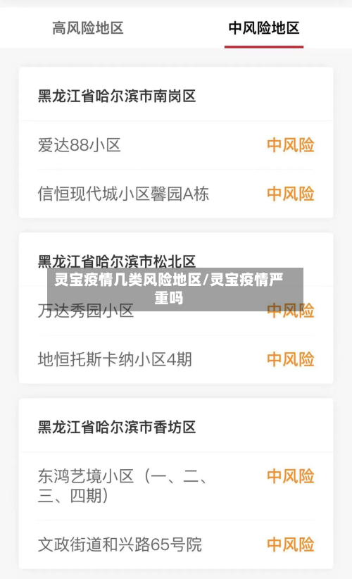 灵宝疫情几类风险地区/灵宝疫情严重吗