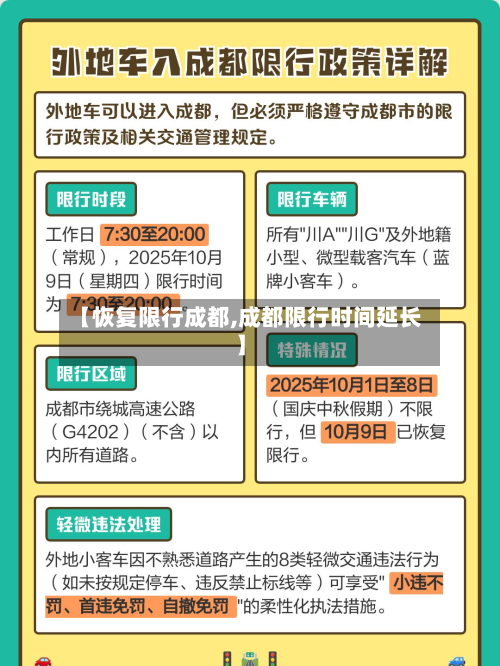 【恢复限行成都,成都限行时间延长】-第3张图片