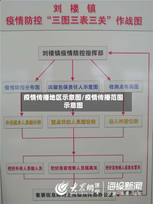 疫情传播地区示意图/疫情传播范围示意图-第3张图片