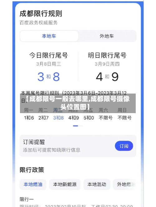 【成都限号一般去哪里,成都限号摄像头位置图】
