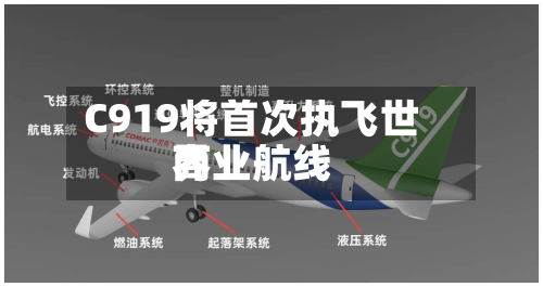 C919将首次执飞世界商业航线-第2张图片