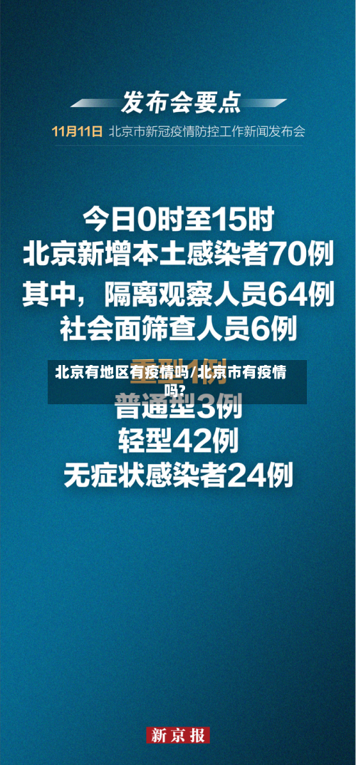 北京有地区有疫情吗/北京市有疫情吗?