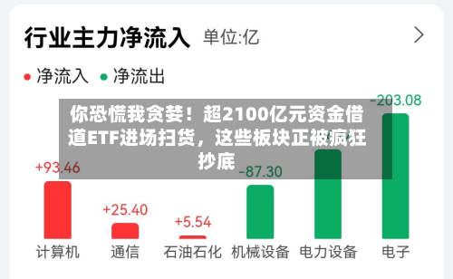 你恐慌我贪婪！超2100亿元资金借道ETF进场扫货	，这些板块正被疯狂抄底-第2张图片