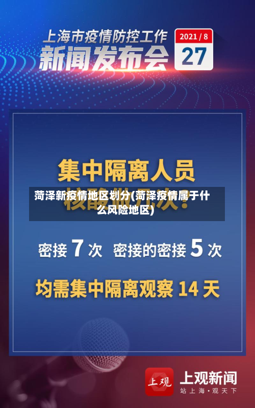 菏泽新疫情地区划分(菏泽疫情属于什么风险地区)