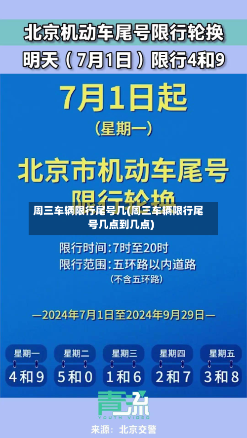 周三车辆限行尾号几(周三车辆限行尾号几点到几点)-第2张图片