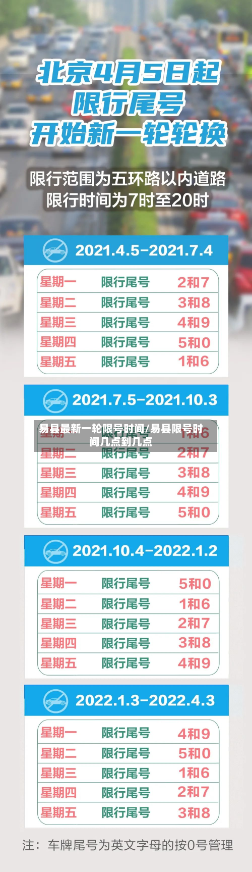易县最新一轮限号时间/易县限号时间几点到几点-第2张图片