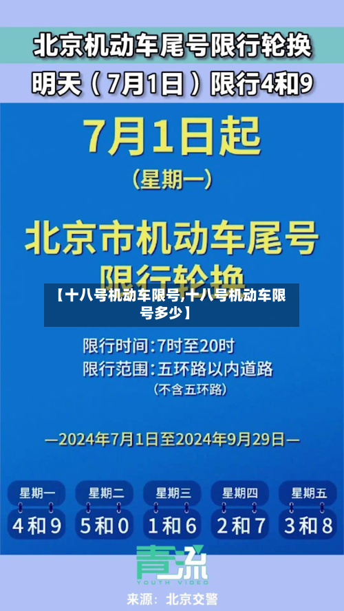【十八号机动车限号,十八号机动车限号多少】-第2张图片