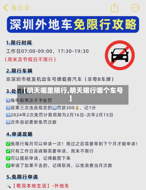 【明天哪里限行,明天限行哪个车号】-第2张图片