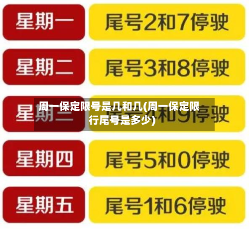 周一保定限号是几和几(周一保定限行尾号是多少)