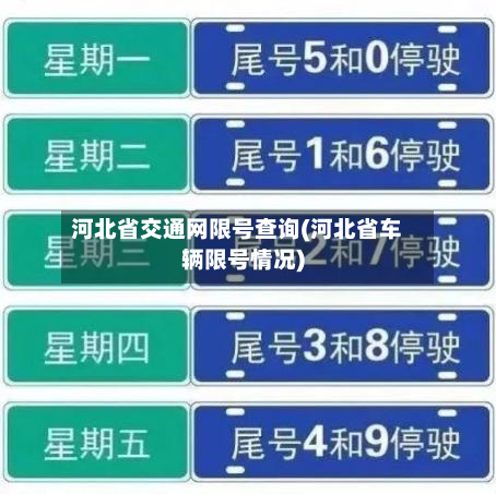 河北省交通网限号查询(河北省车辆限号情况)