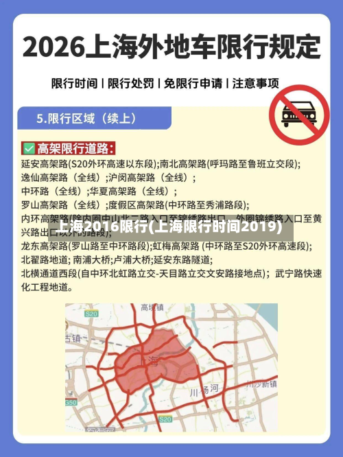 上海2016限行(上海限行时间2019)