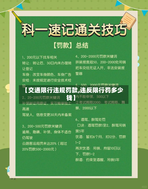 【交通限行违规罚款,违反限行罚多少钱】-第2张图片
