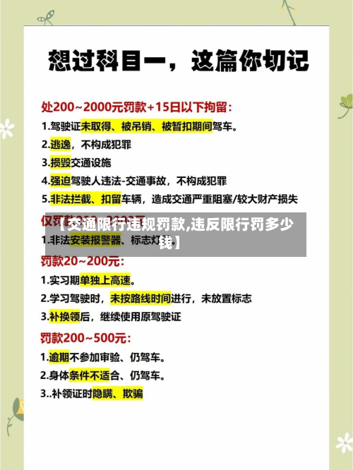 【交通限行违规罚款,违反限行罚多少钱】-第3张图片
