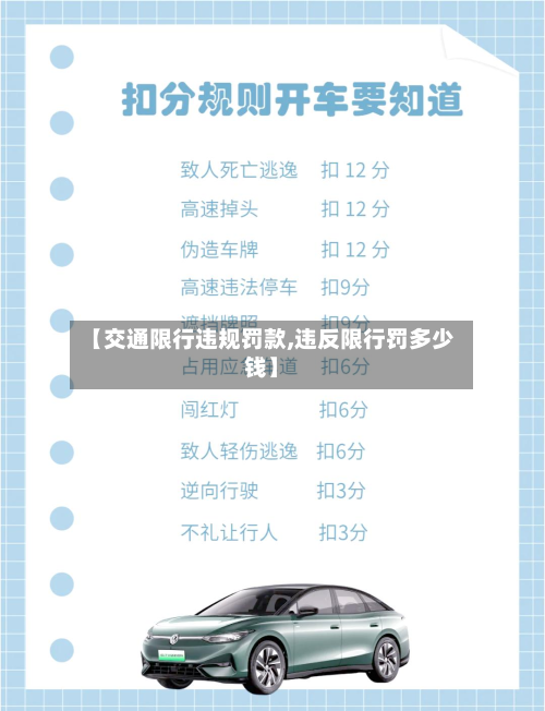 【交通限行违规罚款,违反限行罚多少钱】