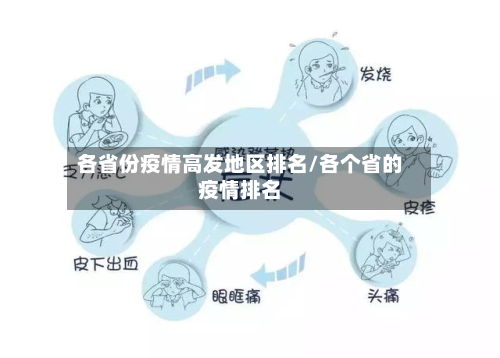 各省份疫情高发地区排名/各个省的疫情排名