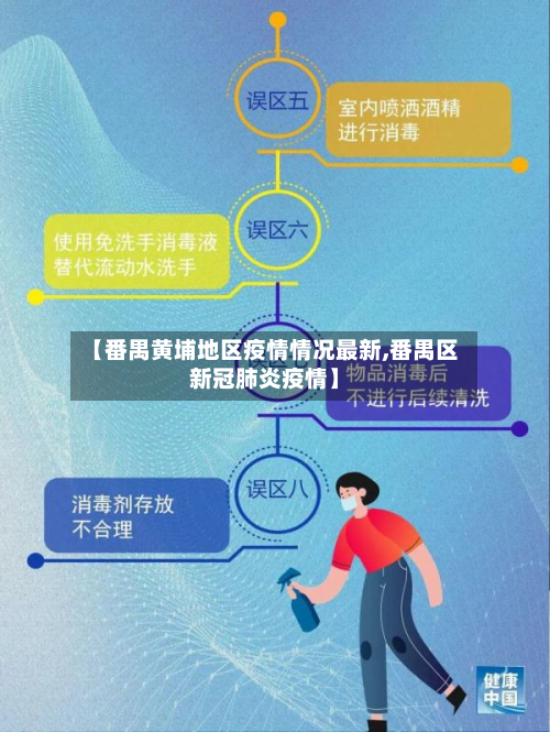 【番禺黄埔地区疫情情况最新,番禺区新冠肺炎疫情】-第2张图片