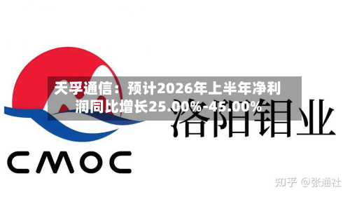 天孚通信：预计2026年上半年净利润同比增长25.00%-45.00%