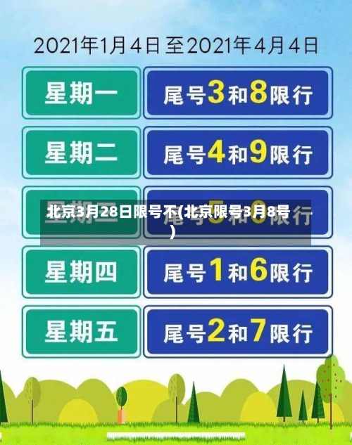 北京3月28日限号不(北京限号3月8号)