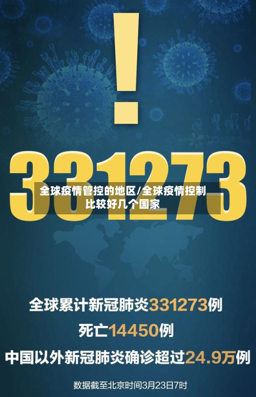 全球疫情管控的地区/全球疫情控制比较好几个国家-第3张图片