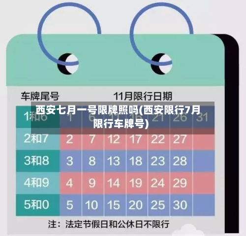 西安七月一号限牌照吗(西安限行7月限行车牌号)-第2张图片