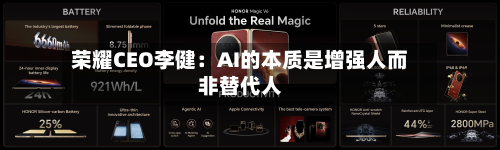 荣耀CEO李健:AI的本质是增强人而非替代人-第2张图片