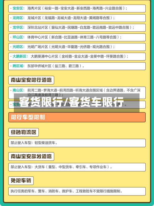 客货限行/客货车限行