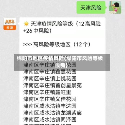 绵阳市地区疫情风险(绵阳市风险等级最新)-第2张图片