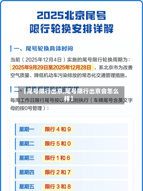 【尾号限行出京,尾号限行出京会怎么样】