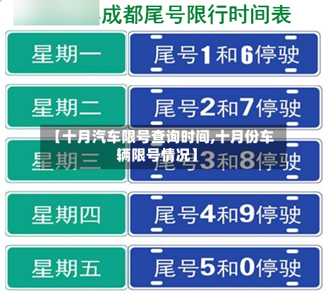 【十月汽车限号查询时间,十月份车辆限号情况】-第2张图片